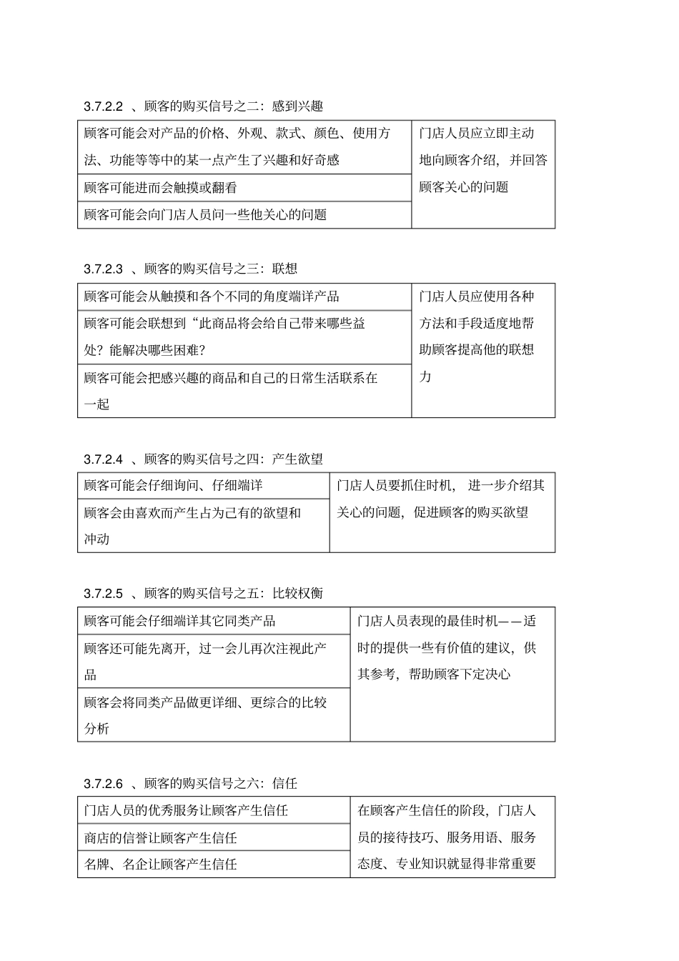 零售业门店人员培训实务中_第2页