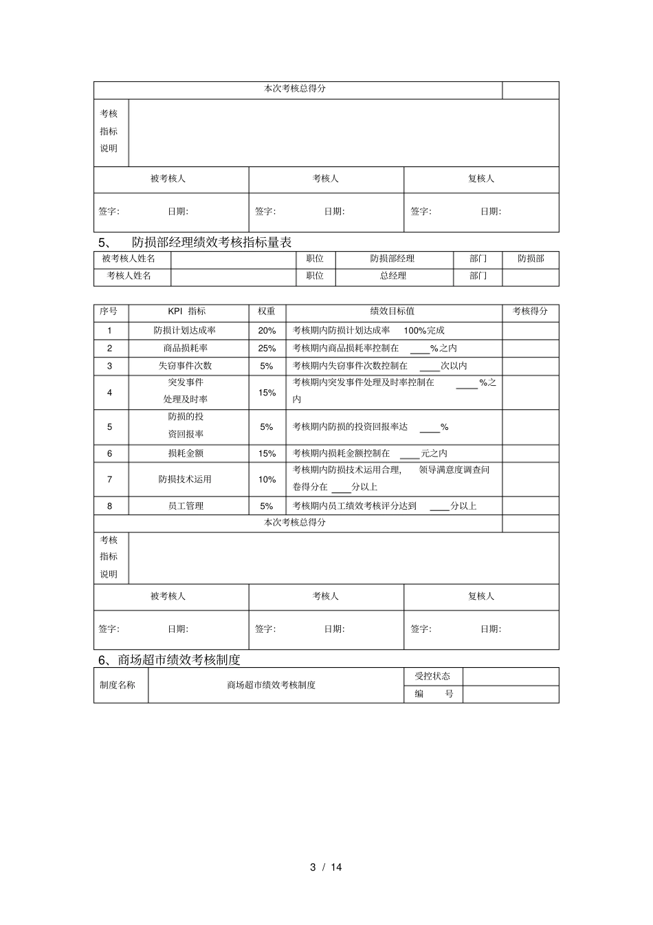 零售商场绩效考核方案_第3页