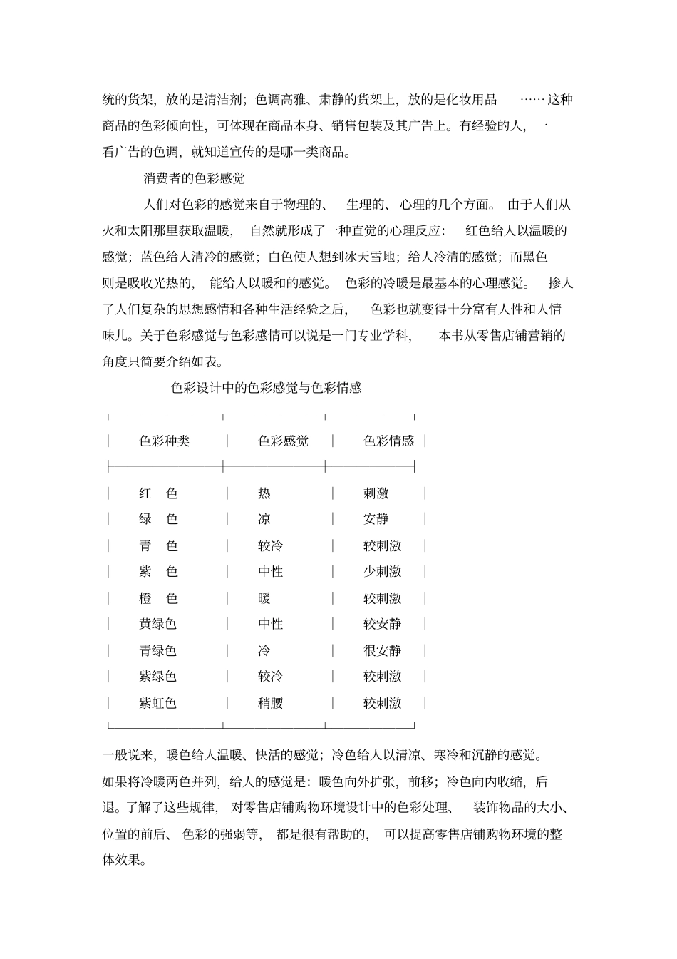 零售店铺的设计_第3页