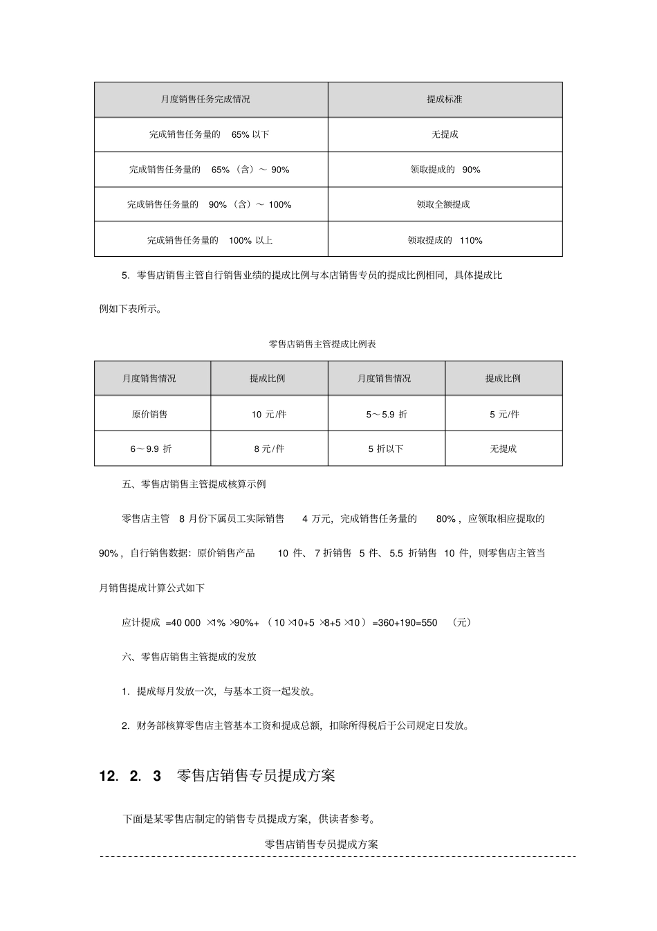 零售店销售提成方案设计附表6张及考核基数_第2页