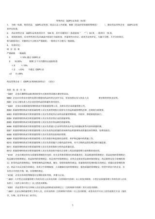 零售药店GSP认证条款