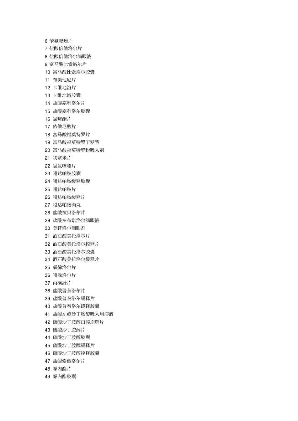 零售药店必须凭处方销售药品目录资料_第2页