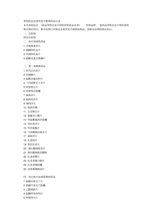 零售药店必须凭处方销售药品目录资料