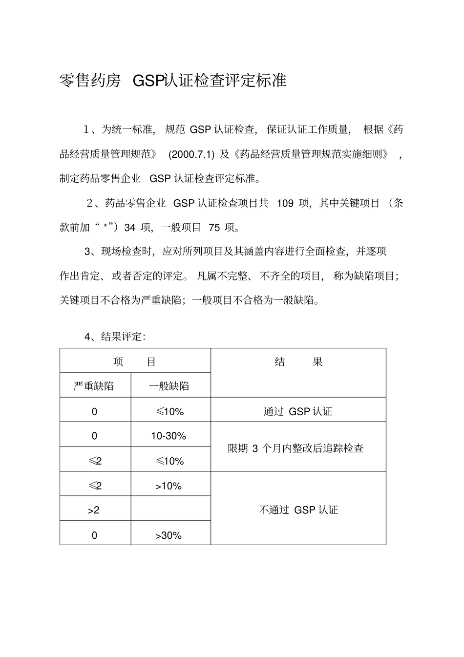 零售药房GSP认证检查评定标准_第1页