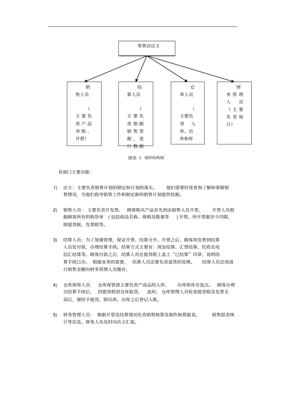 零售销售系统设计报告_第3页