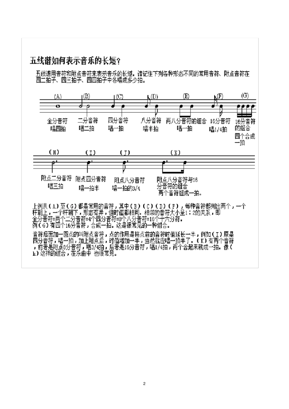 零基础学五线谱_第2页