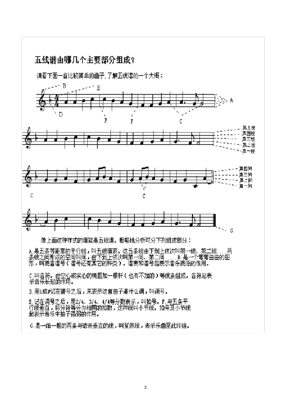 零基础学五线谱_第3页