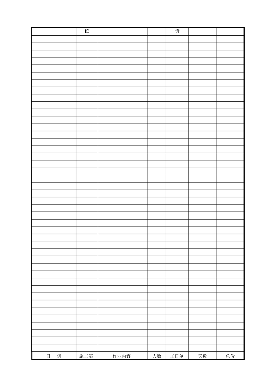 零星用工统计表_第3页