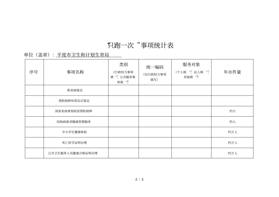 零跑腿事项统计表_第2页