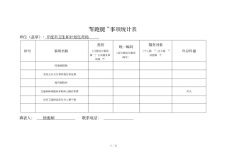 零跑腿事项统计表