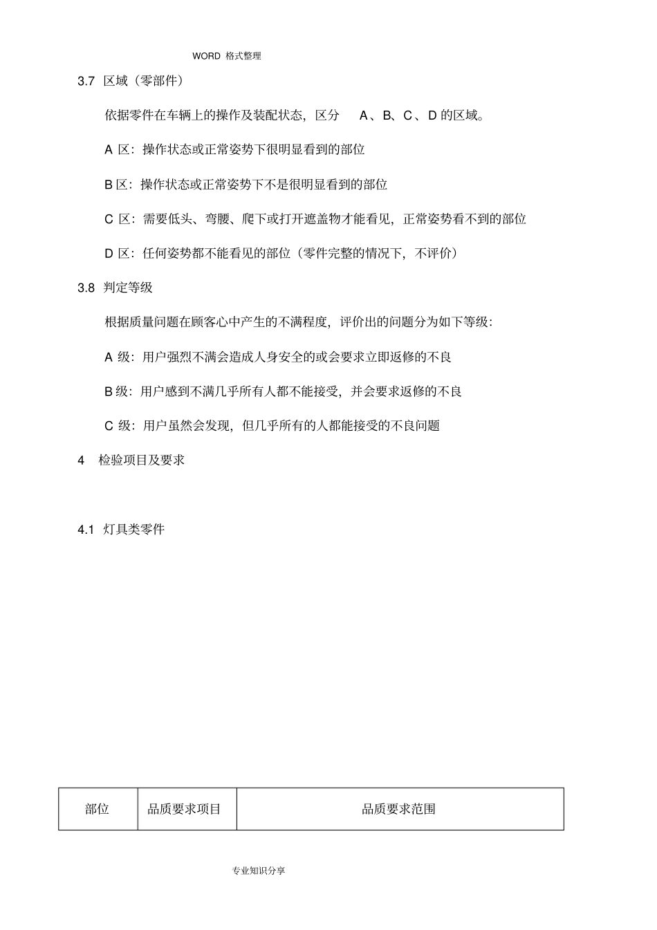 零部件外观品质检验规范方案_第2页