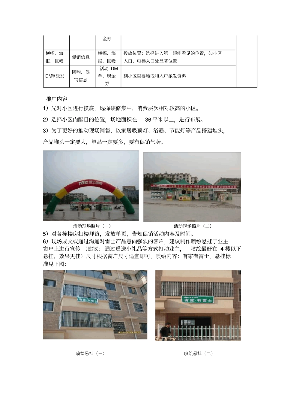 雷士综合推广方案最新_第3页