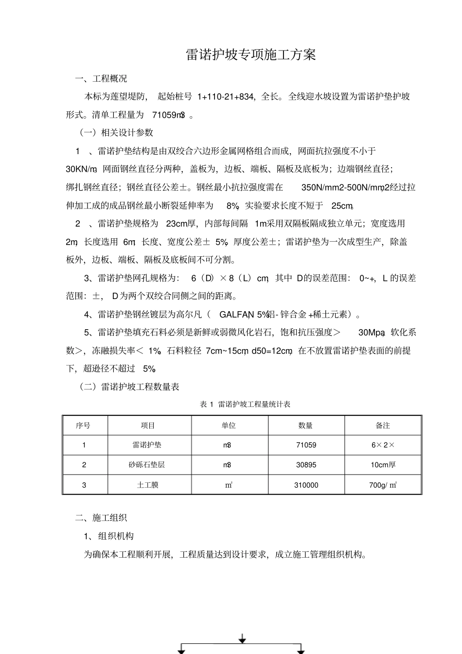 雷诺护坡专项施工方案_第3页