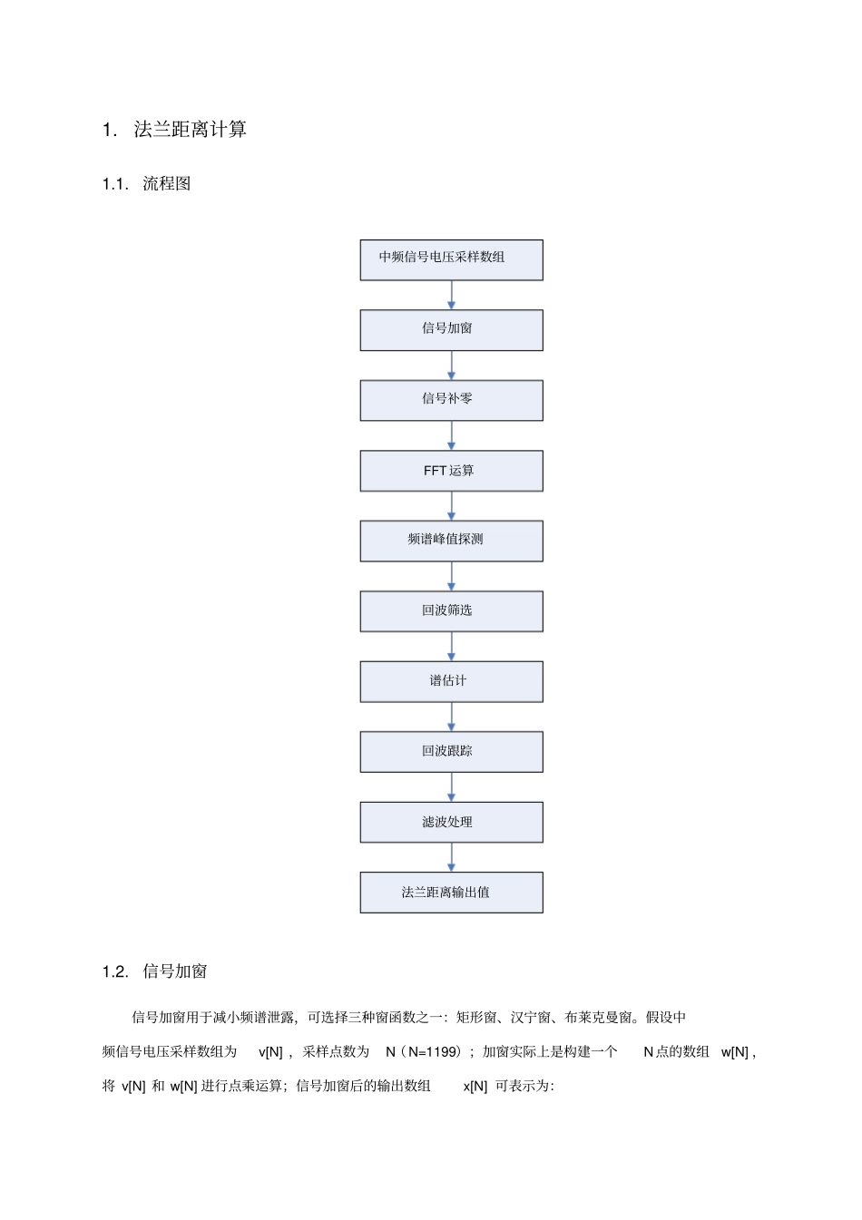 雷达物位计-软件算法说明_第1页