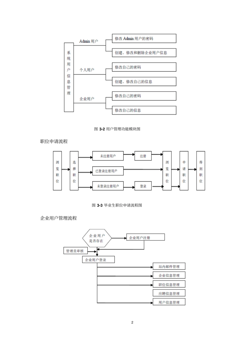 需求分析就业信息管理完整_第3页