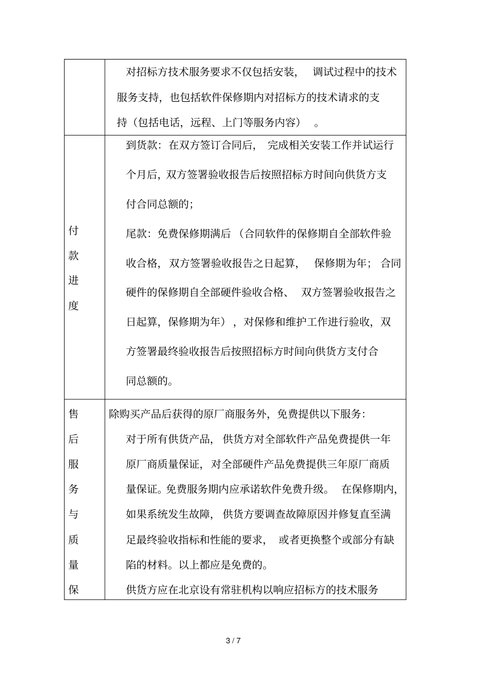需求文件专利分析和预警项目管理系统_第3页