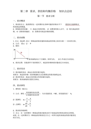 需求曲线和供给曲线知识点总结