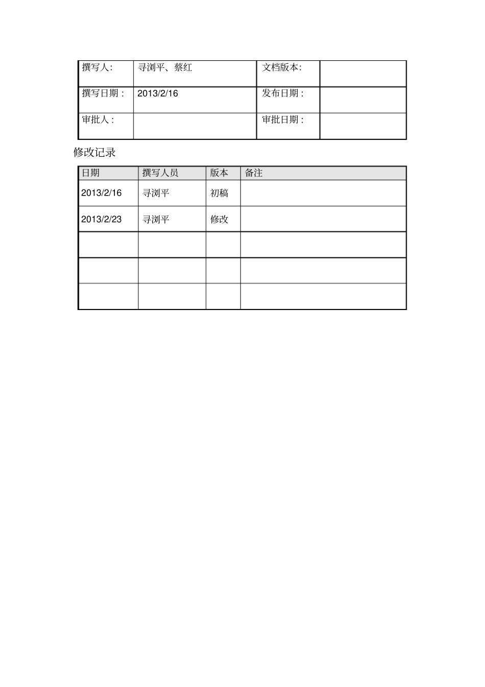 需求说明书模板_第2页