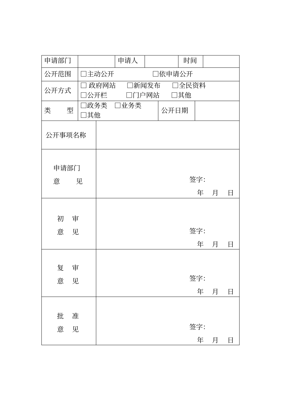 需求调研表政务公开_第2页