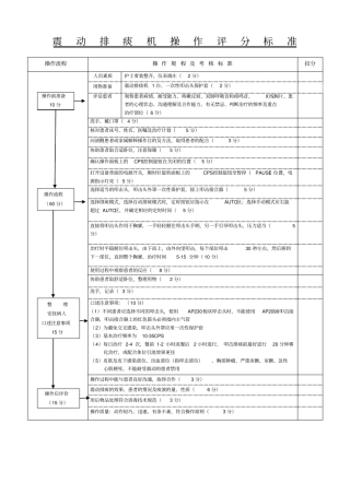 震动排痰机操作评分标准