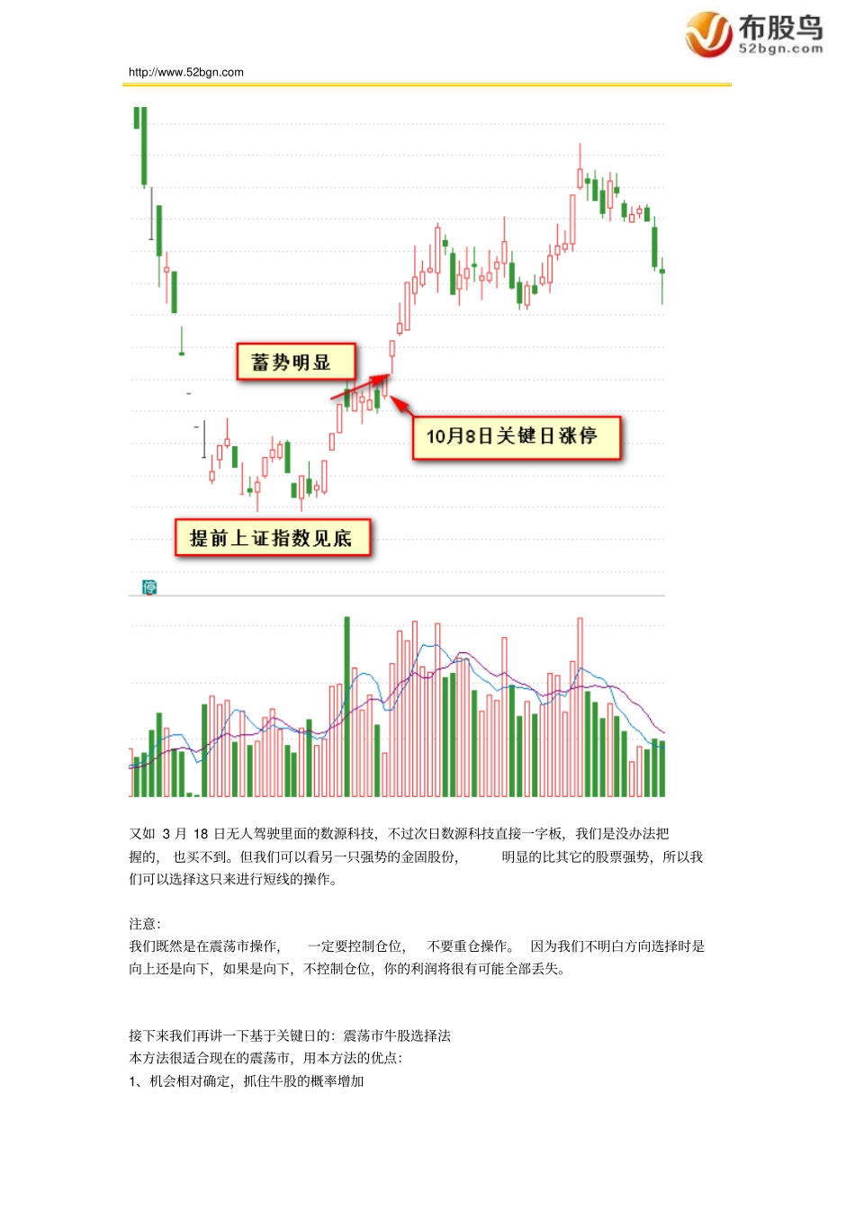 震荡超额收益：捕捉盈利30%以上的短线牛股重点讲义资料_第3页