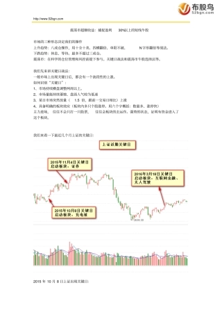 震荡超额收益：捕捉盈利30%以上的短线牛股重点讲义资料