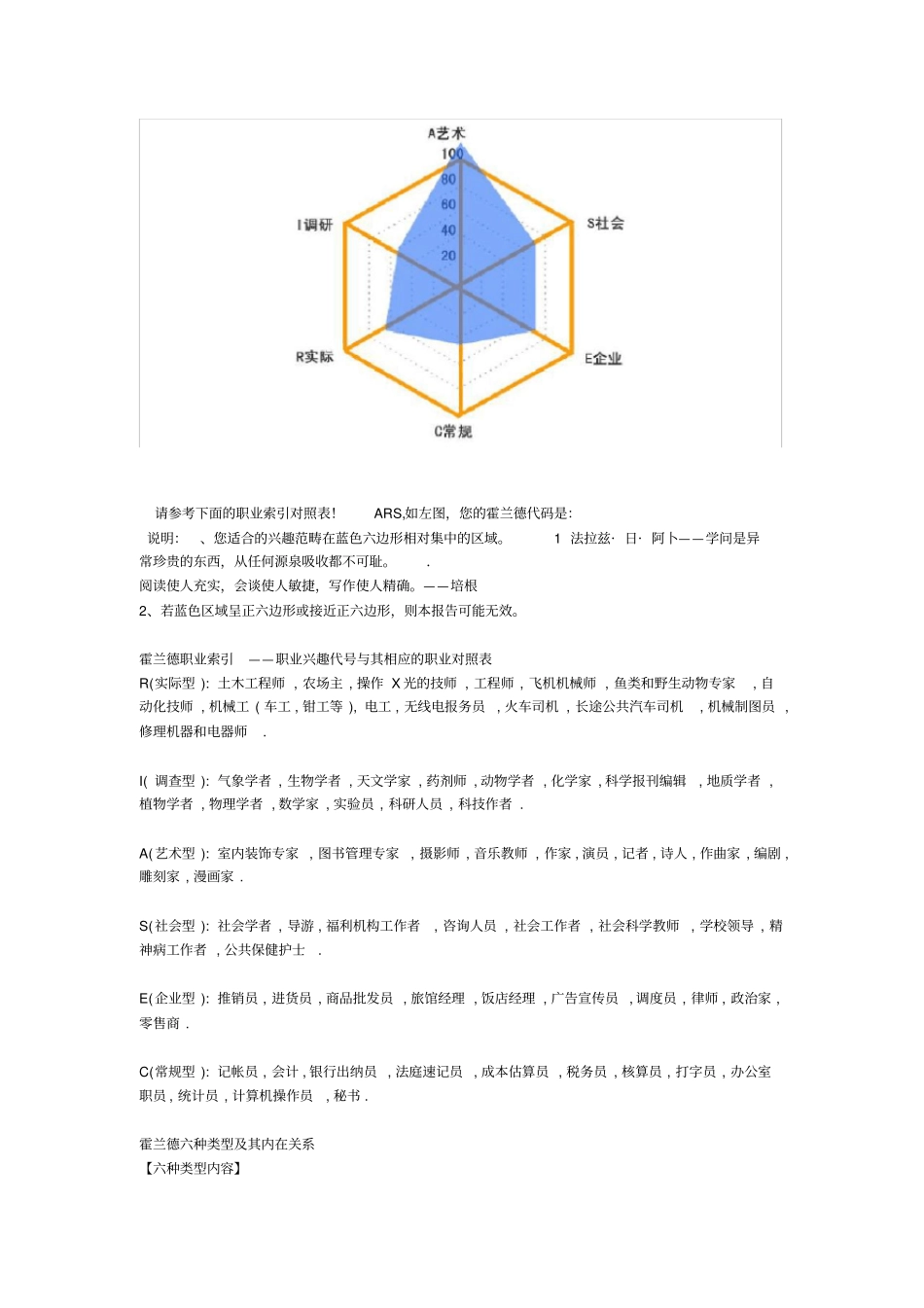 霍兰德SDS职业兴趣测试结果分析_第2页