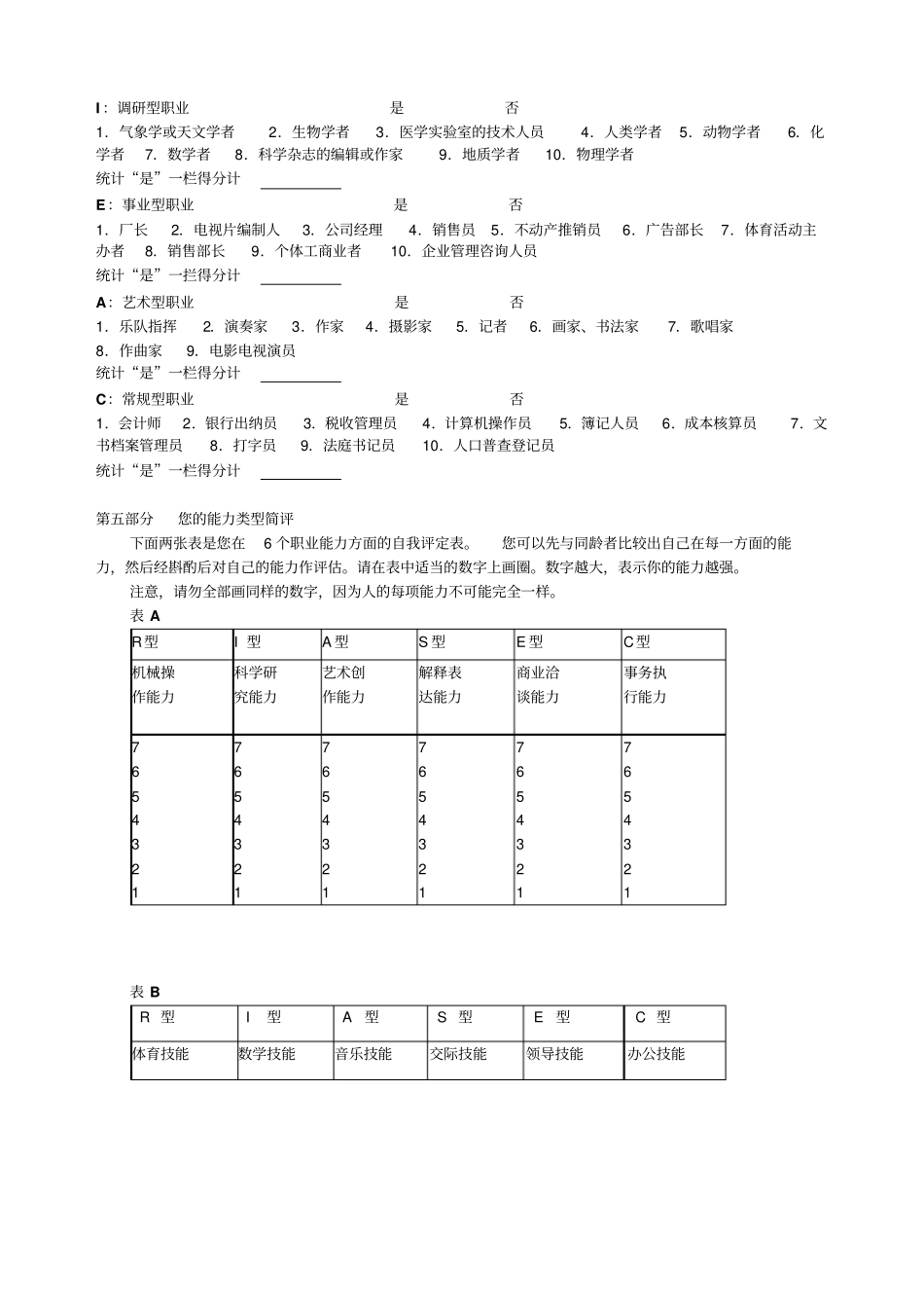 霍兰德职业倾向测验量表_第3页