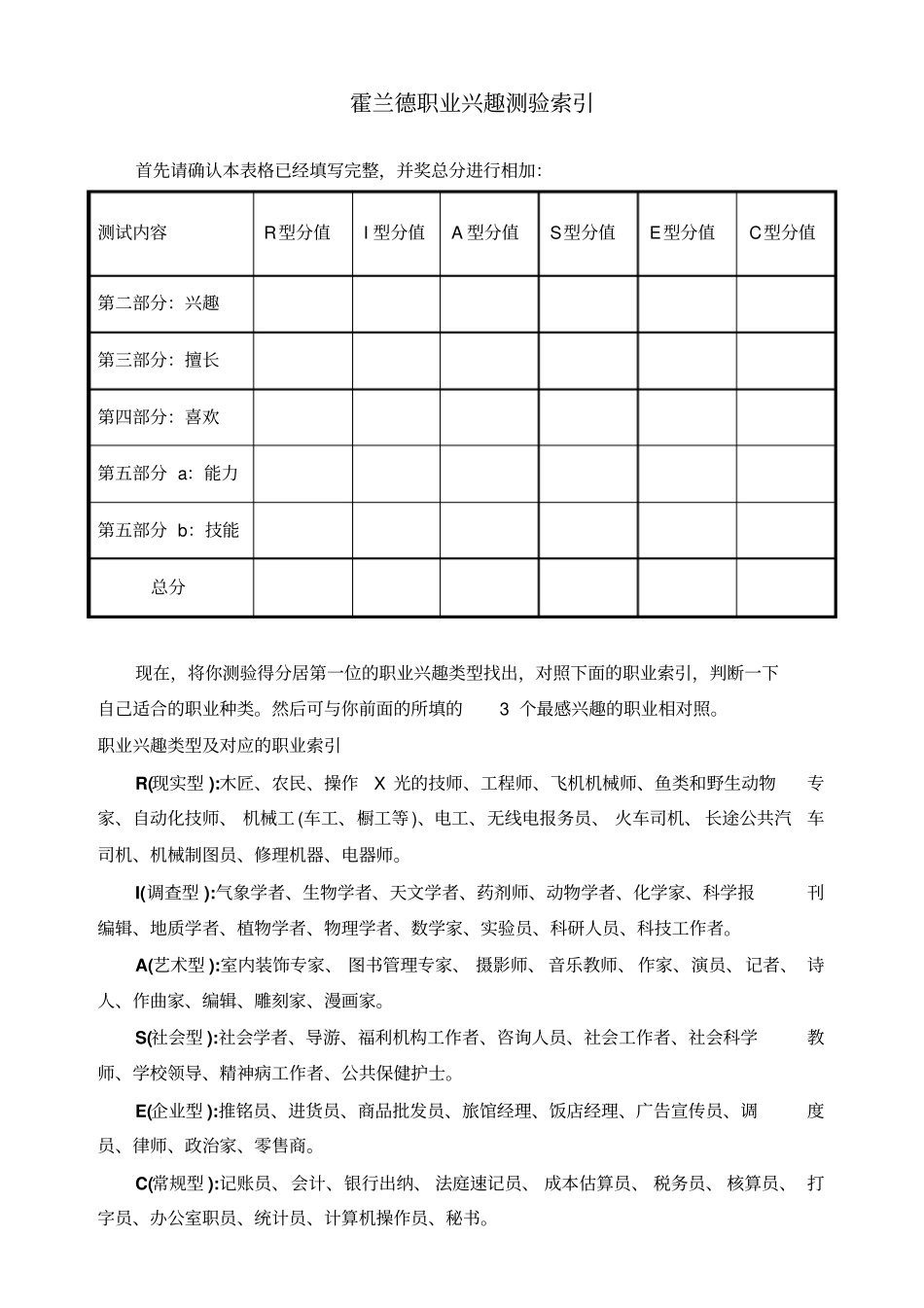 霍兰德职业兴趣测验结果索引分析_第1页