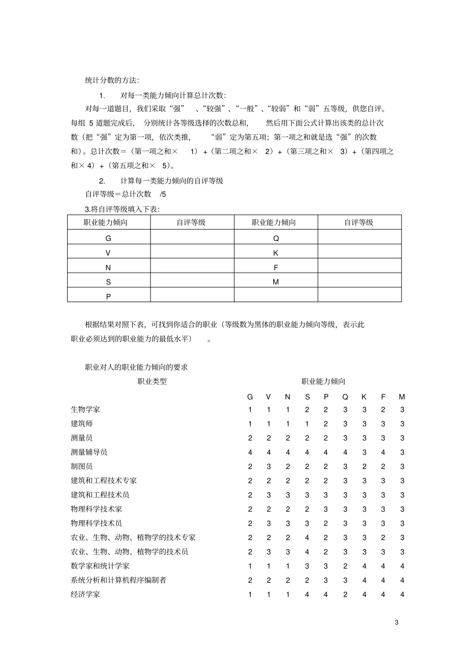 霍兰德职业素质胜任测评_第3页