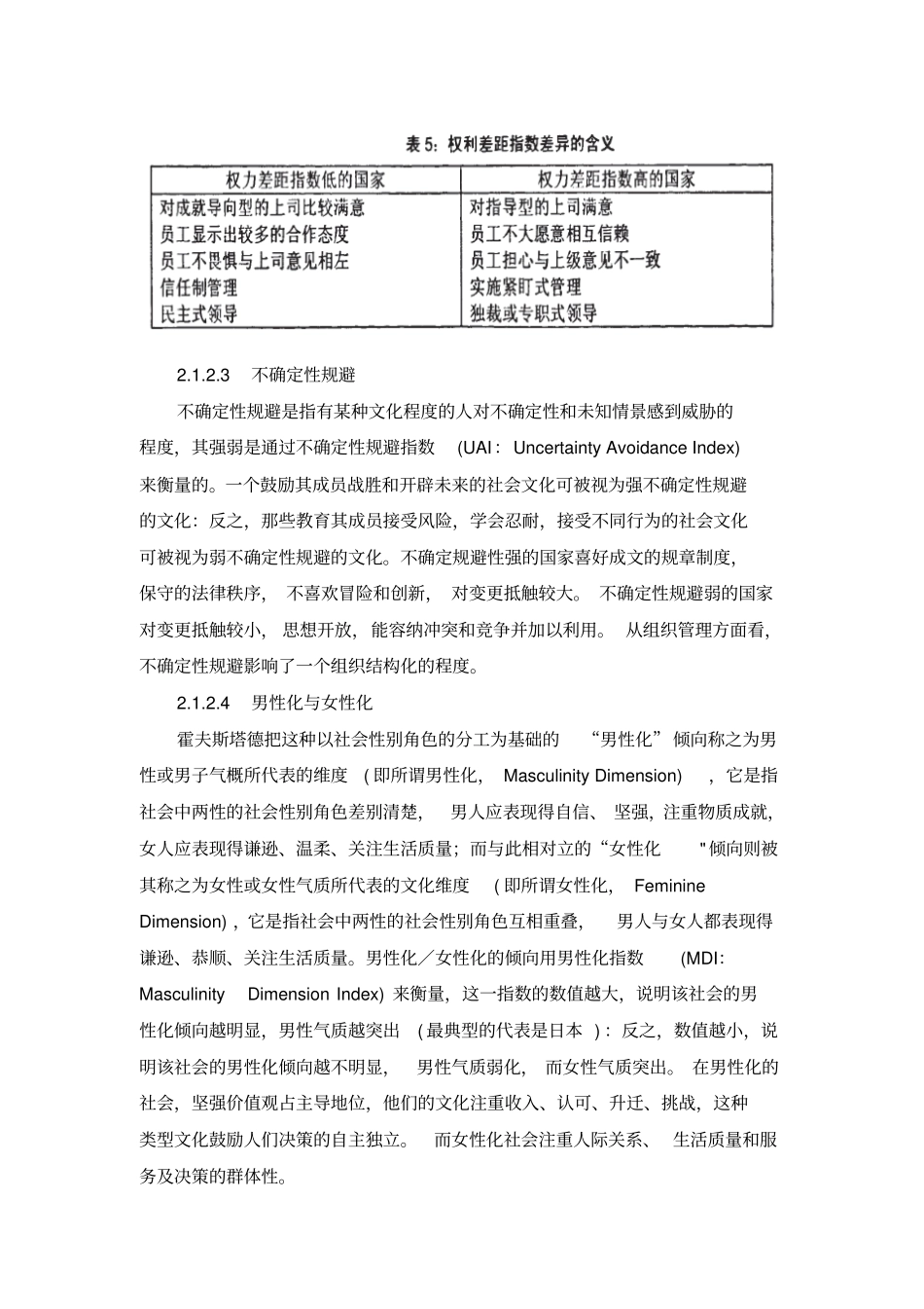 霍夫斯塔德文化差异五个维度_第2页