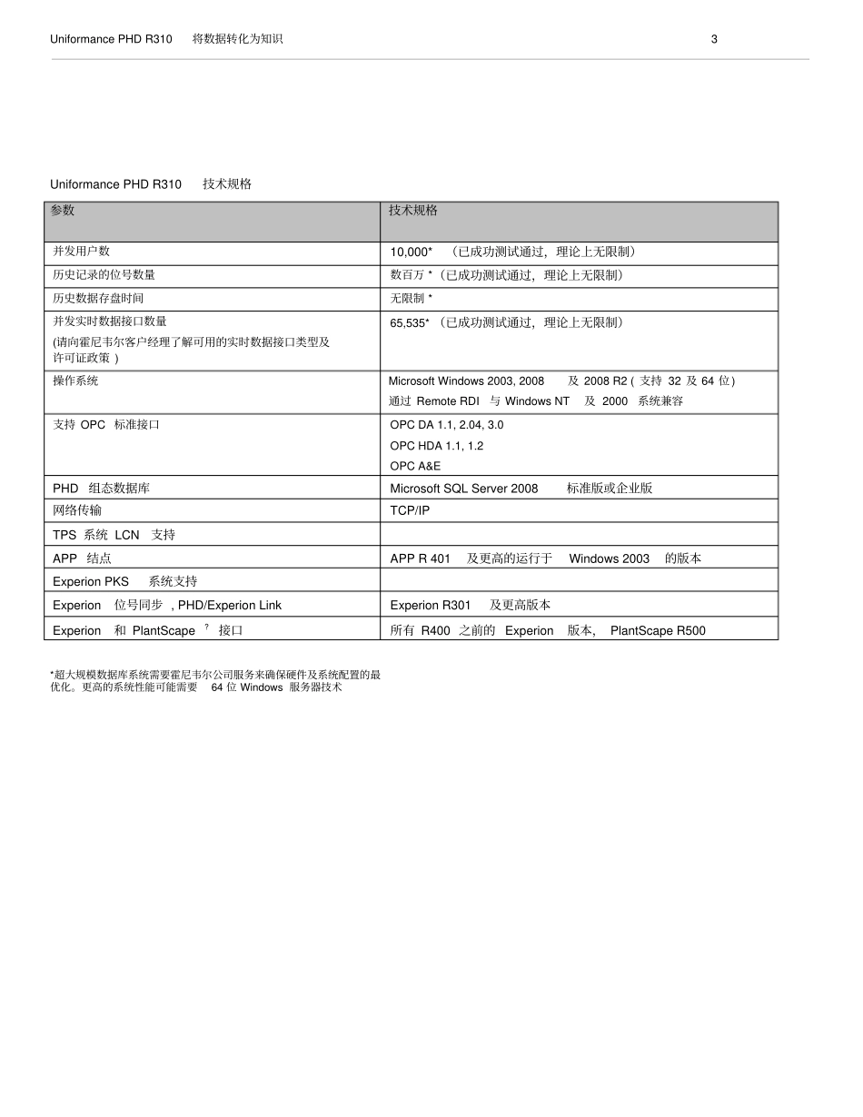 霍尼韦尔-实时数据库PHD-介绍_第3页
