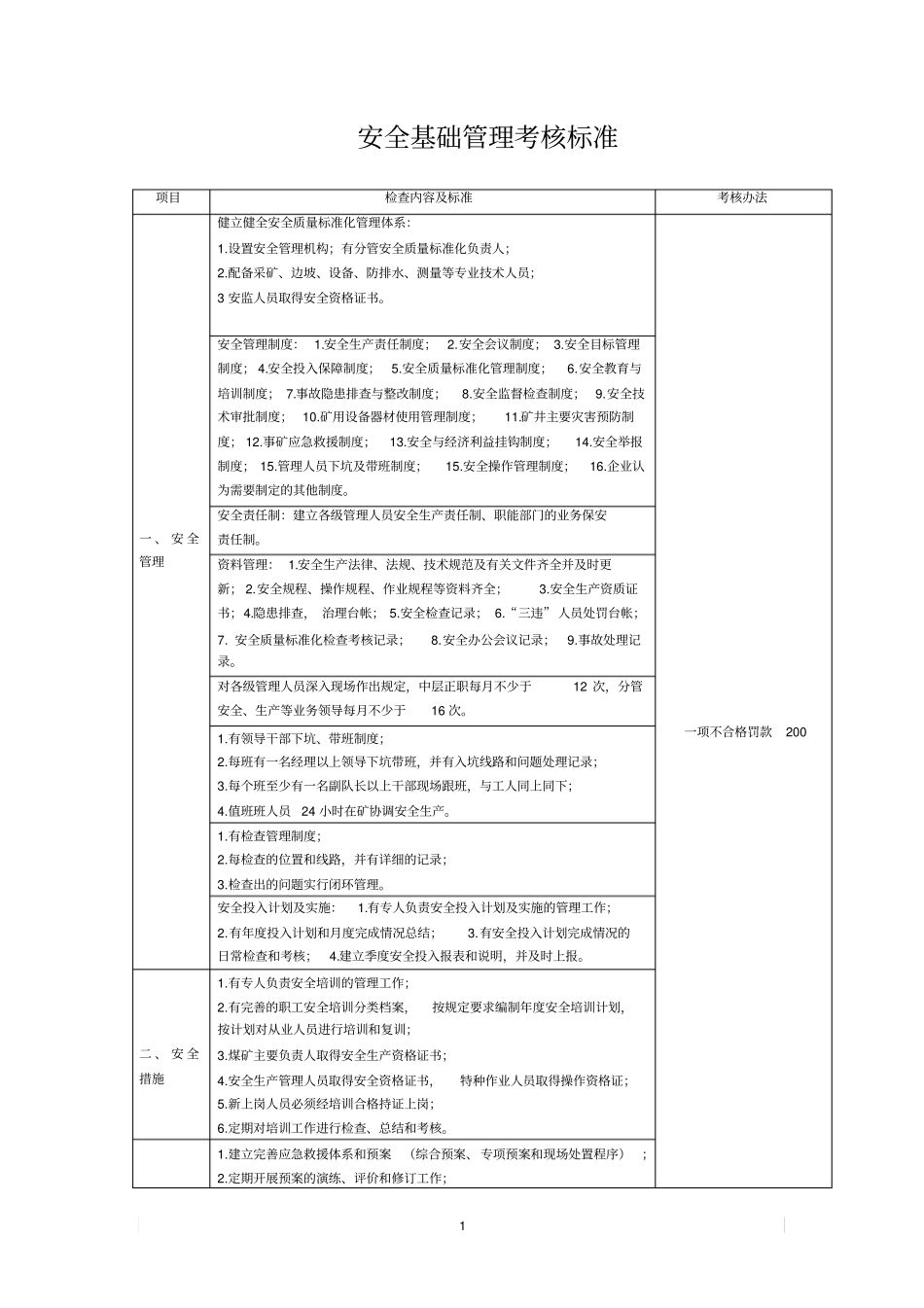 露天矿安全隐患检查标准1_第1页