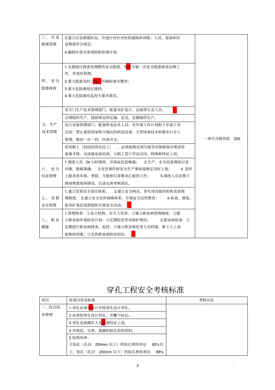 露天矿安全隐患检查标准1_第2页