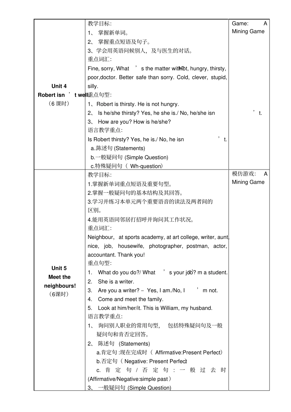 青少年新概念1教学大纲_第3页