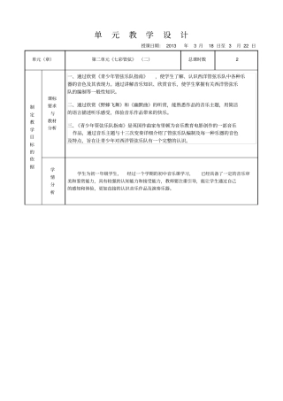 青少年管弦乐队指引