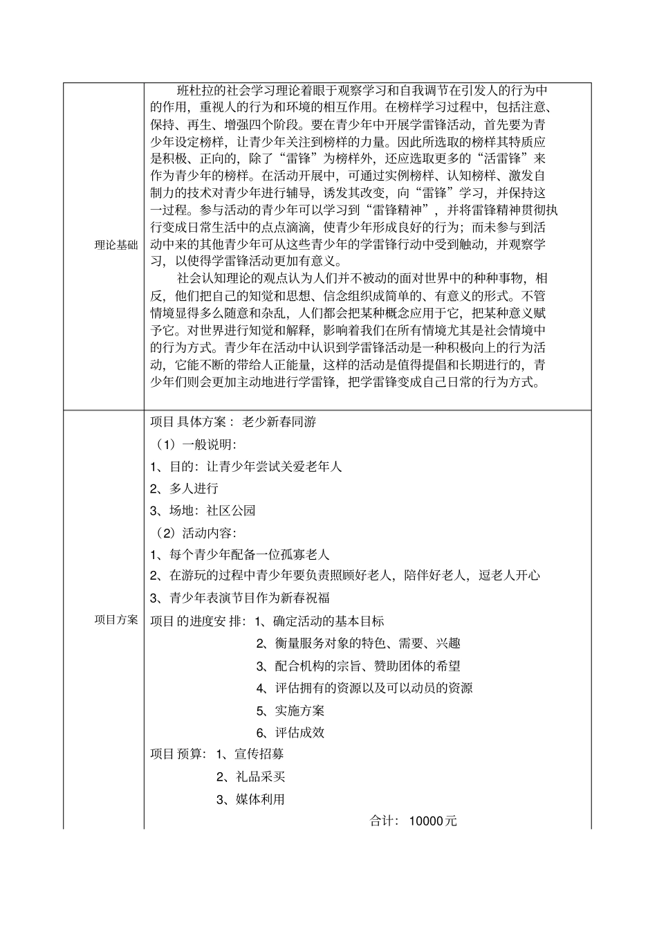 青少年项目申报书_第3页