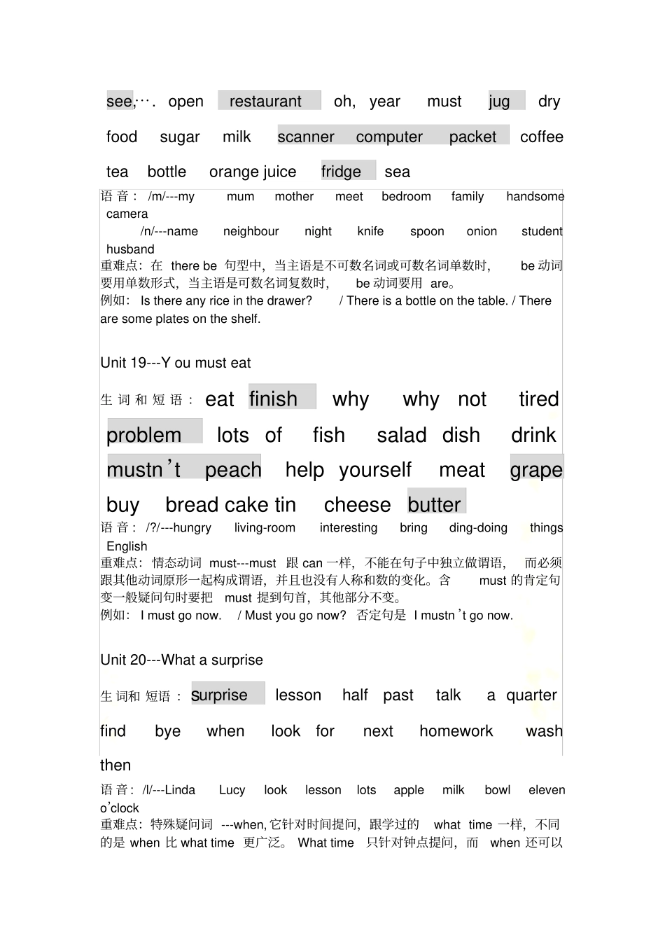 青少版新概念1B知识点单词-句型_第3页