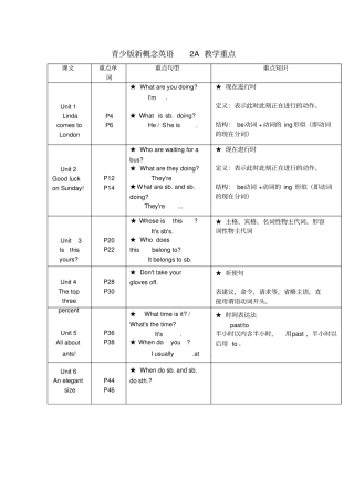 青少版新概念英语2A教学重点