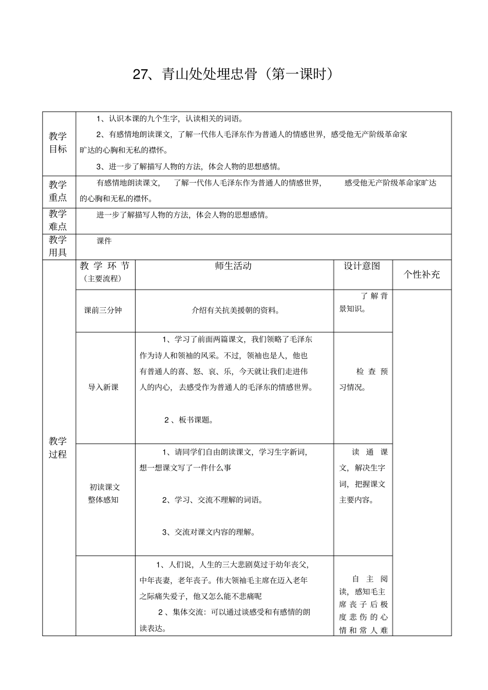 青山处处埋忠骨教学设计_第1页