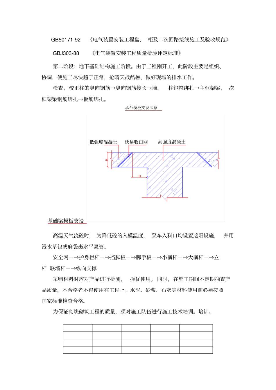 青山广场B座建设工程施工组织设计_第2页