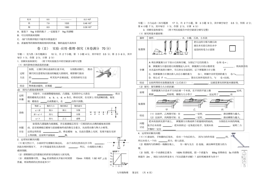 青岛中考物理模拟试题及答案_第2页