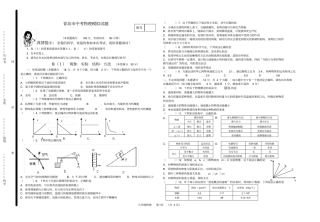 青岛中考物理模拟试题及答案
