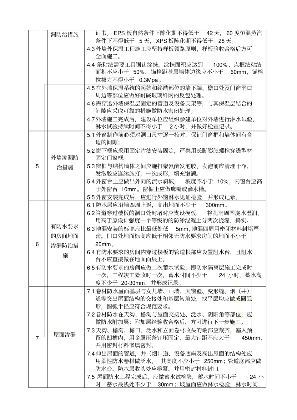 青岛住宅工程质量通病专项治理措施_第3页