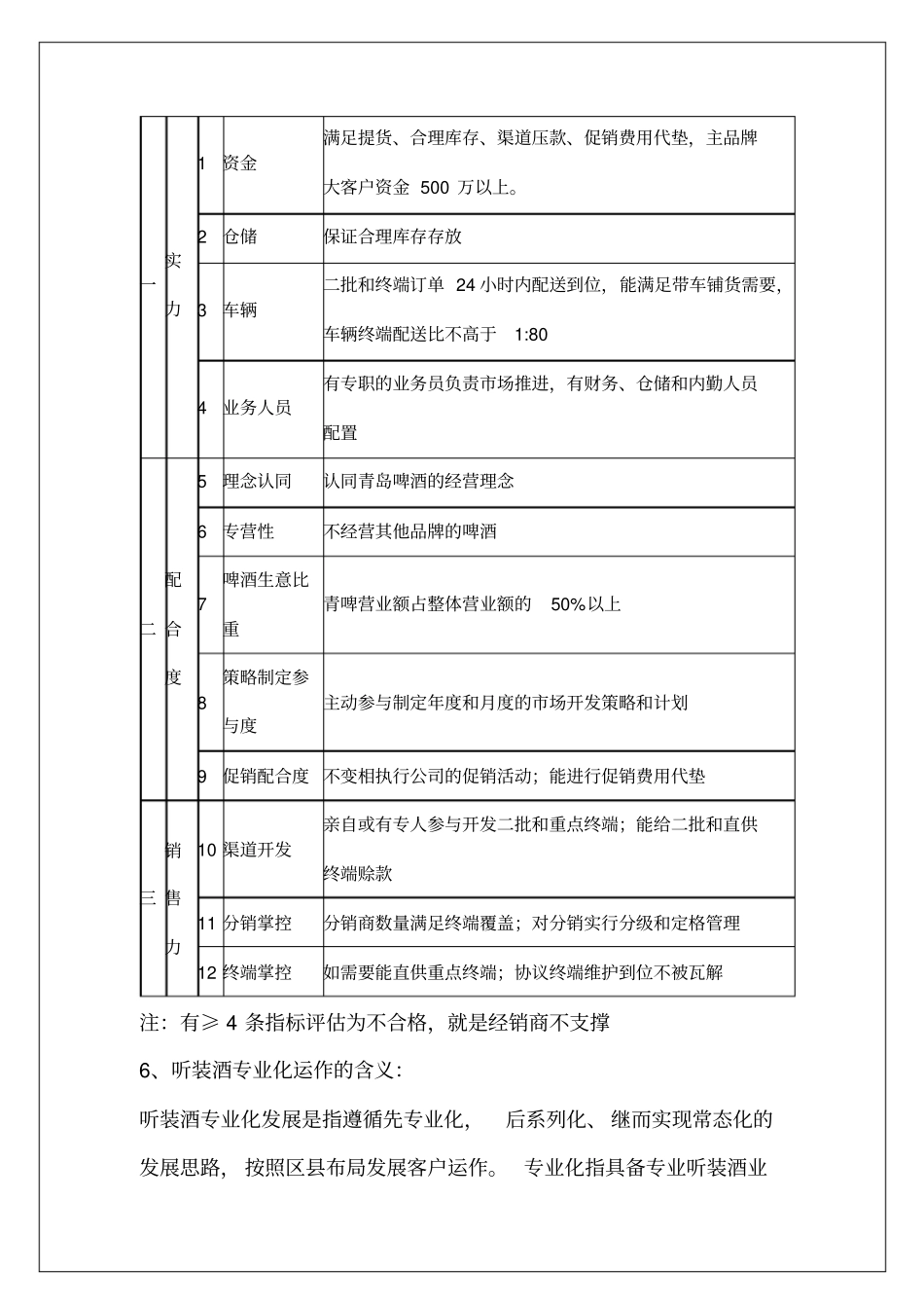 青岛啤酒专业术语_第2页