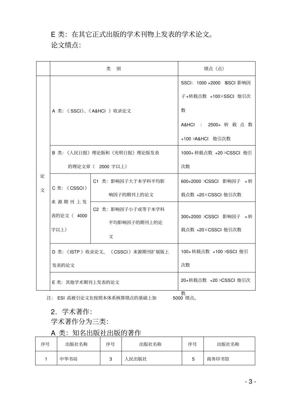 青岛大学人文社会科学科研业绩考核指标体系1月修订讲解_第3页