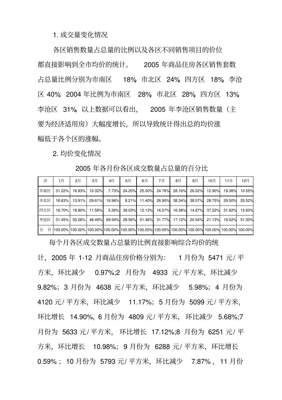 青岛房地产场交易情况分析_第3页