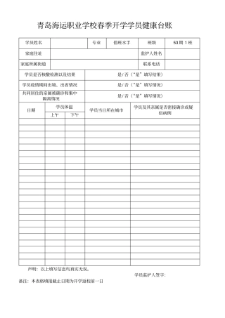 青岛海运职业学校春季开学学员健康台账