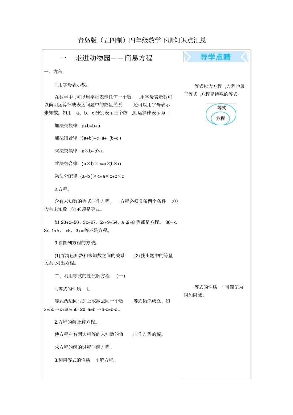 青岛版五四制四年级数学下册知识点汇总全册_第1页