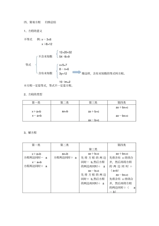 青岛版五年级上册数学简易方程归纳总结